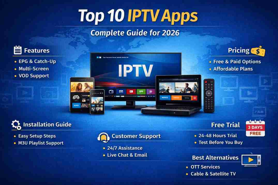 Top 10 IPTV Apps