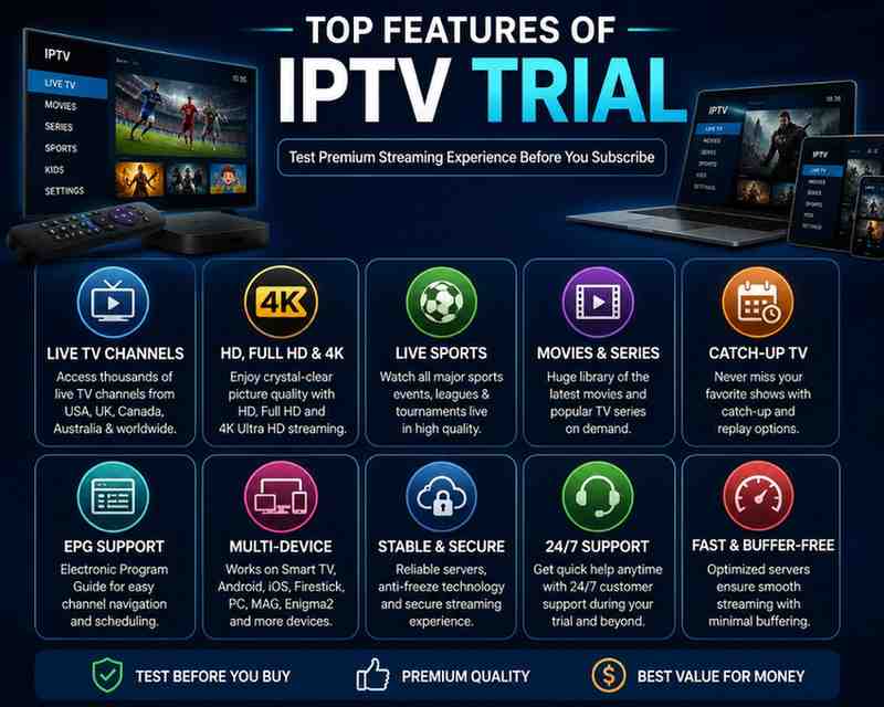IPTV trial