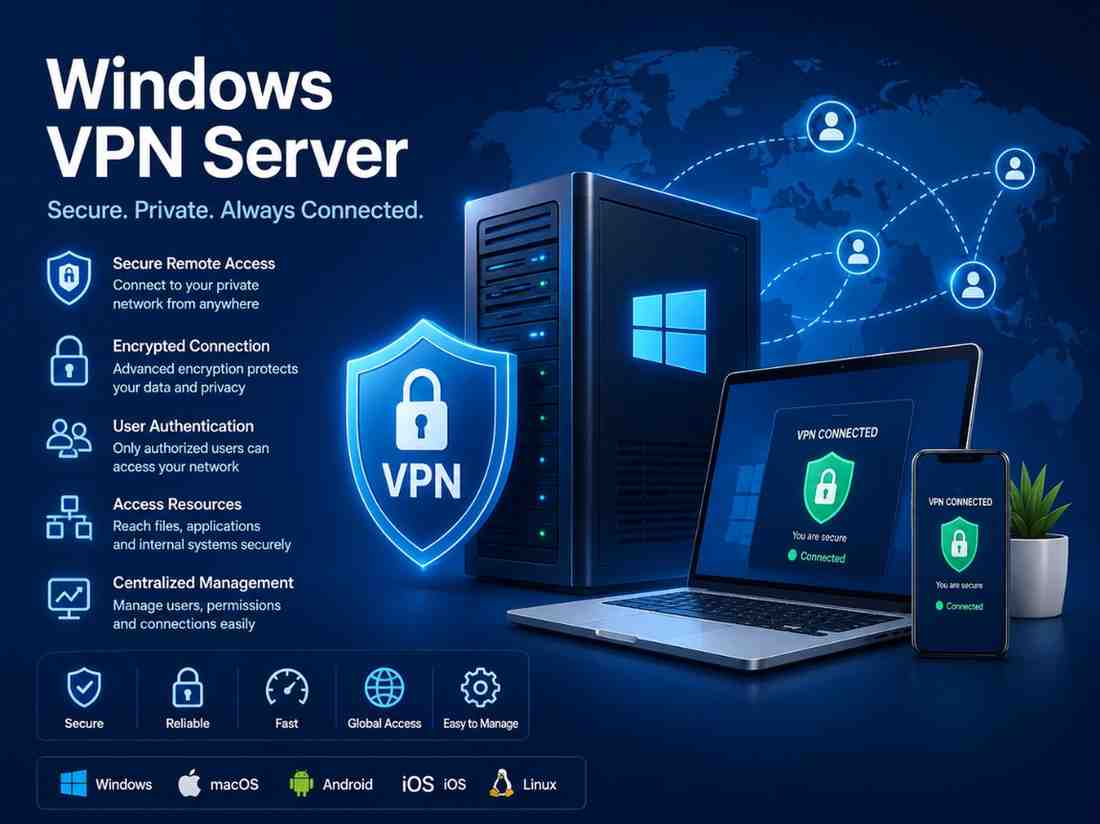 windows vpn server setup