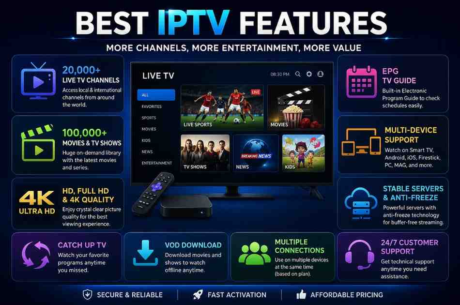 IPTV UK