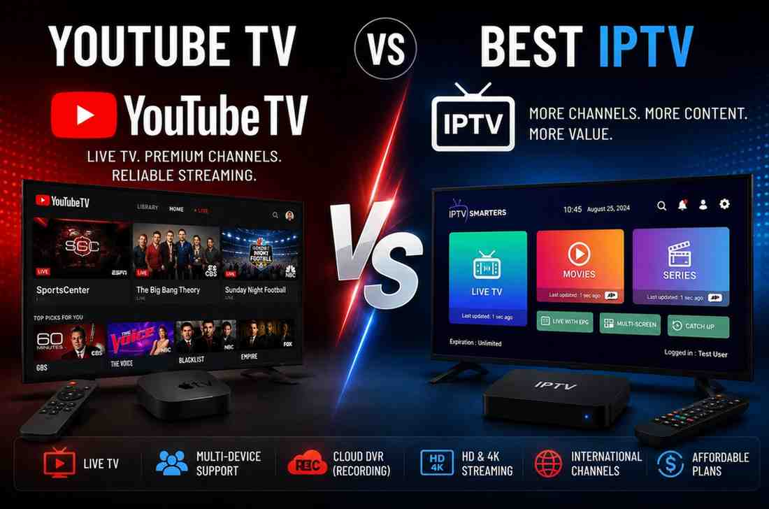 Youtube TV vs Best IPTV