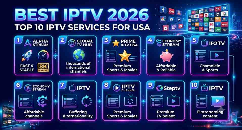 Best Legal IPTV Services