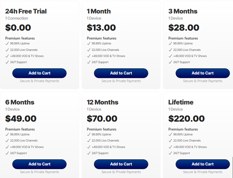 Homerun IPTV price