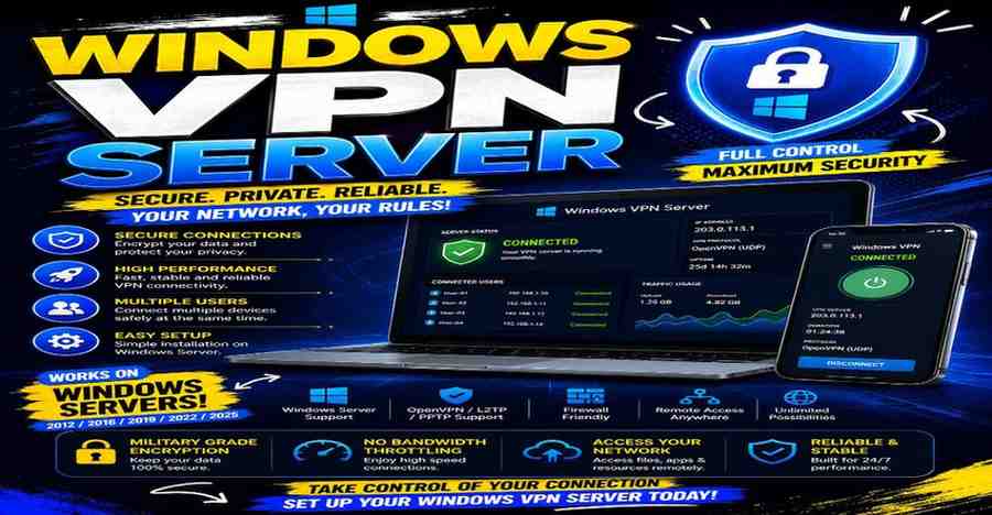 Windows VPN Server