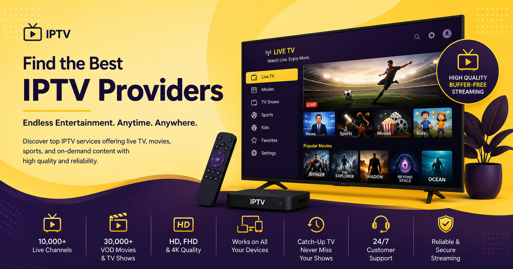 best IPTV providers 2k26